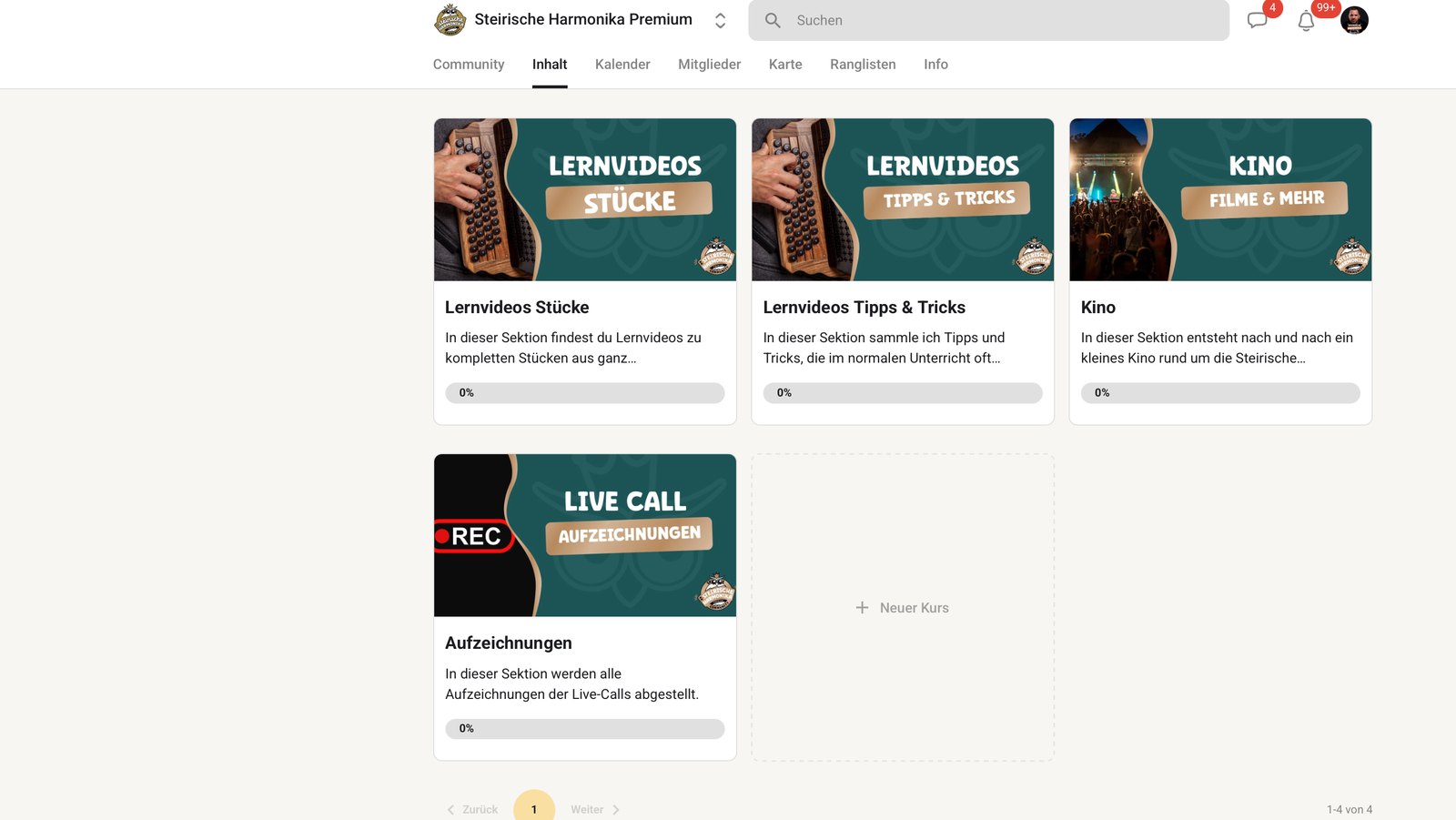 Die vier Kursbereiche der Community